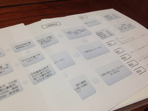大会準備資料 大会準備資料