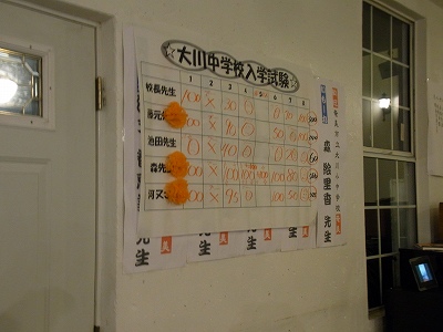 アガルイ的『大川小中の歓迎会の場合・・・』