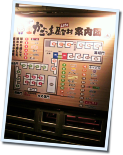 鹿児島屋台村☆