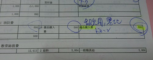ドローンで! ドローンで!