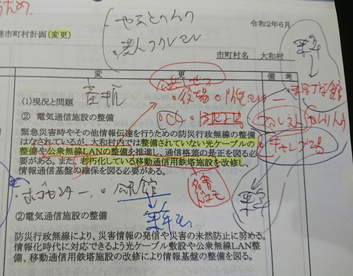 Wi-Fi整備を集落に! Wi-Fi整備を集落に!