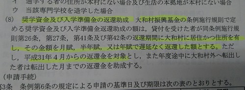 返済助成、奨学金のスタート 返済助成、奨学金のスタート