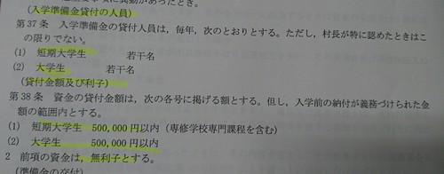 返済助成、奨学金のスタート 返済助成、奨学金のスタート