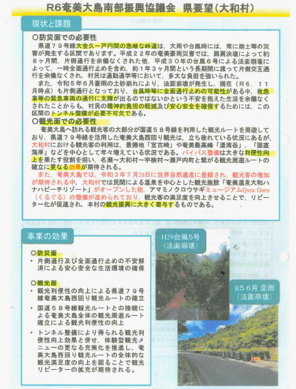 トンネル要望を粘る! トンネル要望を粘る!