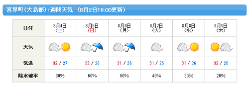 アッチクリ~