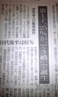 ゚。*:本日のフムフム:*。゚