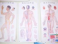 健やか 身体均整院
