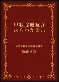 甲状腺眼症の眼窩減圧手術①