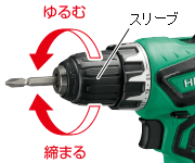 新兵器　日立工機 DS10DAL 投入