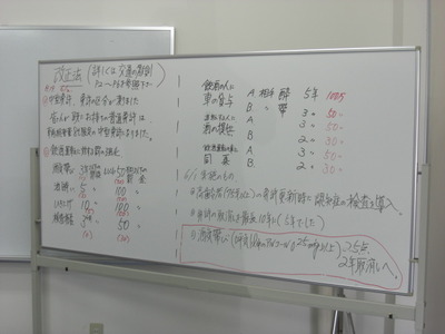 免許更新！
