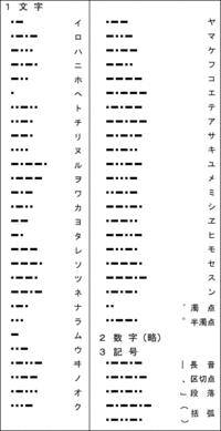 2010年09月29日