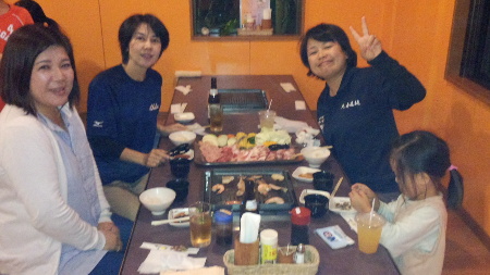 本日の団体様