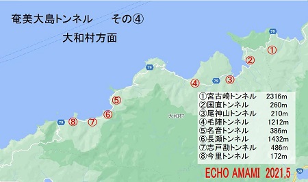 トンネル総数38