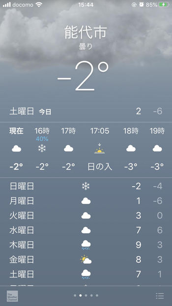 受験に行く場所の気温は今何度？？