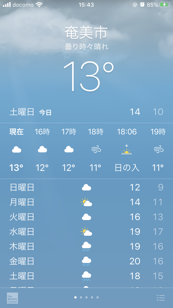 受験に行く場所の気温は今何度？？