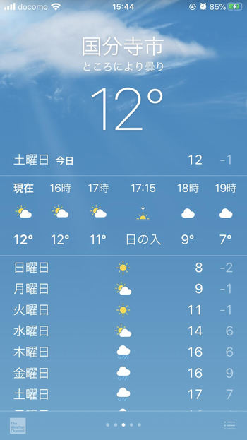 受験に行く場所の気温は今何度？？