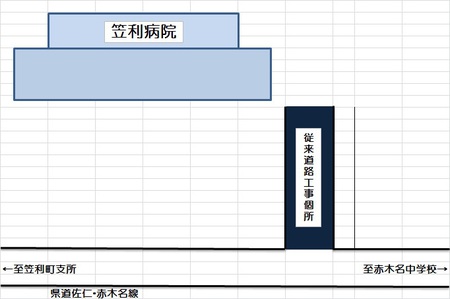 笠利病院からのお知らせ