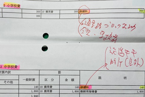 学校の修繕