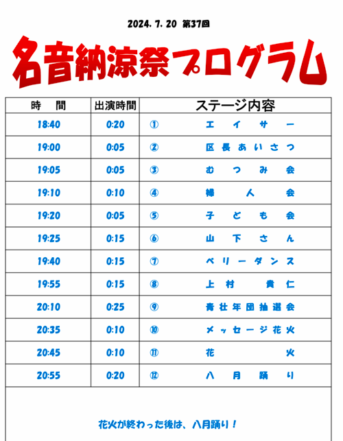 氾濫浸水対策