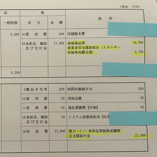物価対策支援など！
