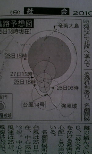 何も台風まで・・・