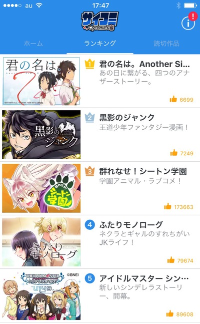 ランキング2位（≧∇≦）