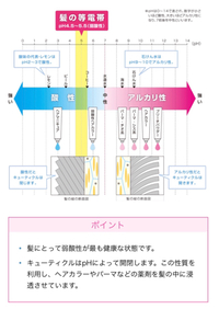 2021年05月27日