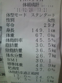 やっぱりウレシイ☆