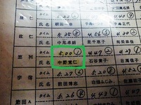 2011年12月01日